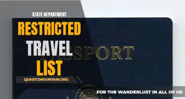 Top Destinations Removed from State Department Restricted Travel List