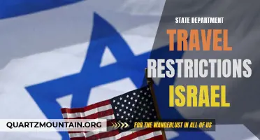 Understanding the State Department's Travel Restrictions for Israel