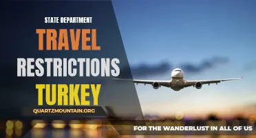 New State Department Travel Restrictions on Turkey Announced