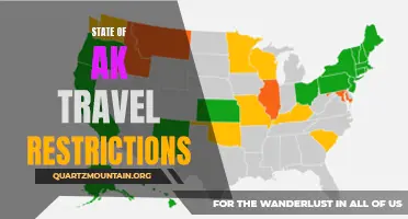 Understanding the Current State of Travel Restrictions in Alaska