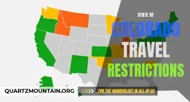 Understanding the Current Travel Restrictions in the State of Colorado
