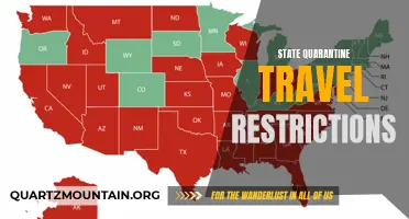 Navigating State Quarantine Travel Restrictions: What You Need to Know