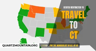 Current U.S. States Subject to Travel Restrictions to Connecticut