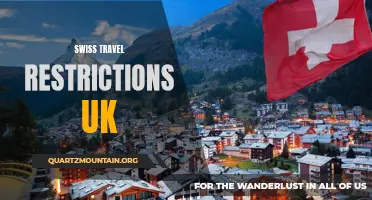 Swiss Travel Restrictions for UK Citizens: What You Need to Know