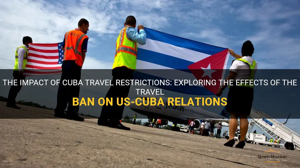 the travel ban on cuba restrictions