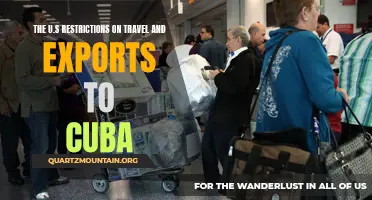Understanding the U.S. Restrictions on Travel and Exports to Cuba