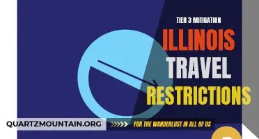 Understanding the Tier 3 Mitigation Travel Restrictions in Illinois