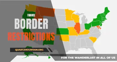 Navigating Travel Border Restrictions: What You Need to Know
