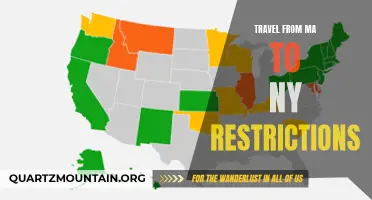 Travel Restrictions: What You Need to Know About Traveling from Massachusetts to New York