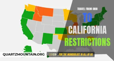 Traveling from Ohio to California: Current COVID-19 Restrictions You Need to Know