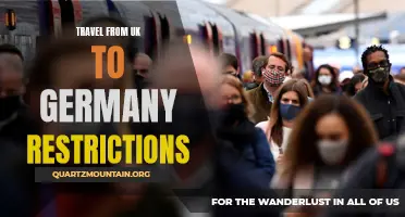 Travel Restrictions for UK Citizens Visiting Germany: What You Need to Know