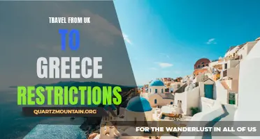Exploring the Current Travel Restrictions from the UK to Greece