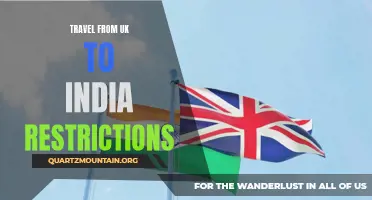 The Latest Updates on Travel Restrictions from UK to India