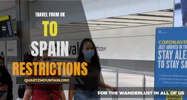 Exploring the Current Travel Restrictions from the UK to Spain