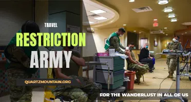 The Impact of Travel Restrictions on Army Operations: A Comprehensive Analysis