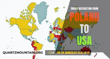 Understanding the Travel Restrictions from Poland to the USA