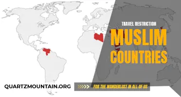Understanding the Impact of Travel Restrictions in Muslim Countries: A Detailed Analysis