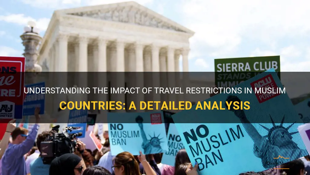 travel restriction muslim countries
