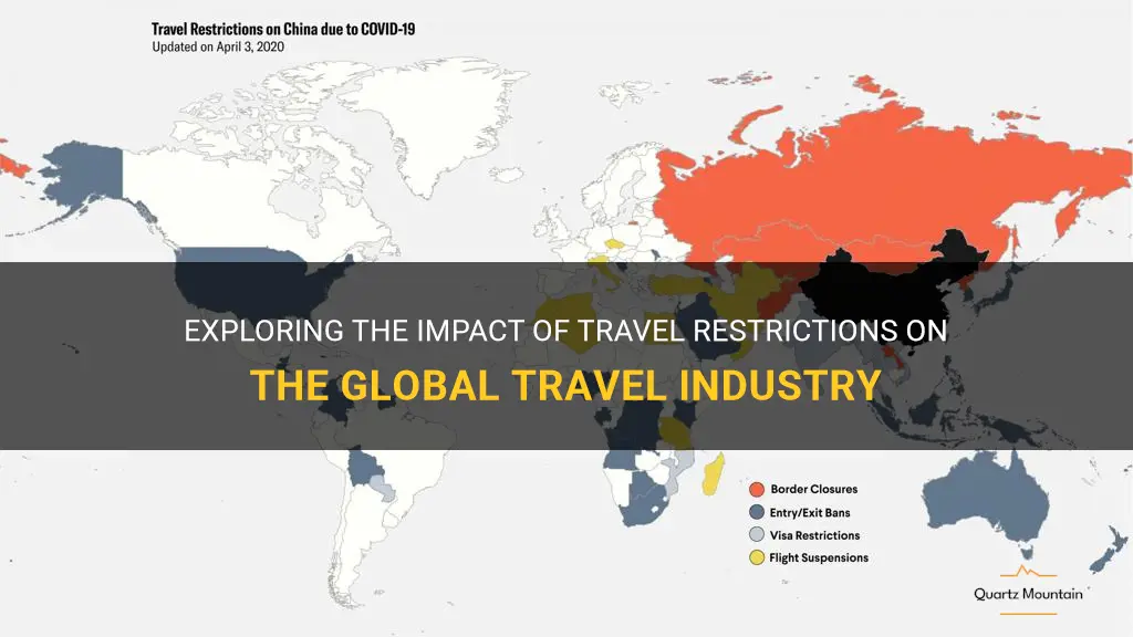 travel restriction world