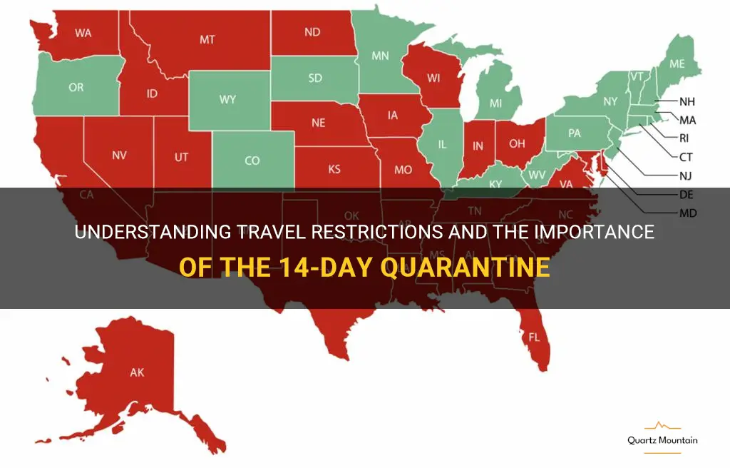 travel restrictions 14 day quarantine