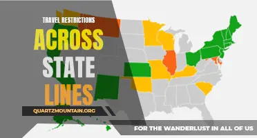 Navigating Travel Restrictions: What You Need to Know About Crossing State Lines