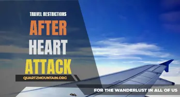 Understanding Travel Restrictions After a Heart Attack: What You Need to Know