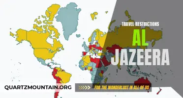 Al Jazeera Reports on Latest Travel Restrictions