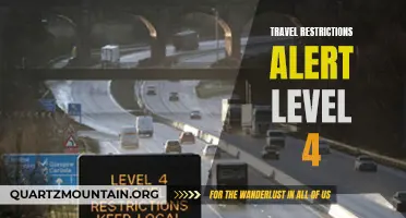 Understanding the Impact of Travel Restrictions at Alert Level 4: What to Know Before You Go