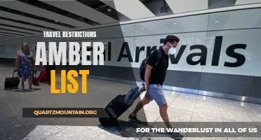 Understanding the Travel Restrictions: What Does the Amber List Mean?