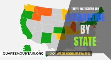 The State-by-State Guide to Travel Restrictions and Quarantine Requirements