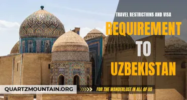 What You Need to Know About Travel Restrictions and Visa Requirements to Uzbekistan