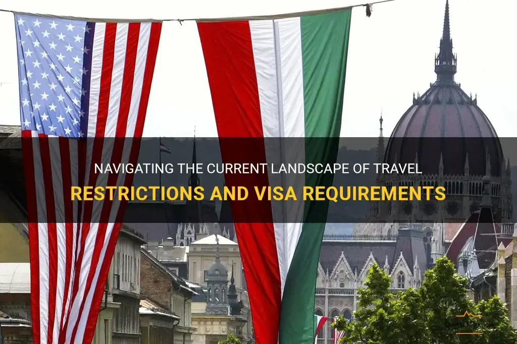 travel restrictions and visa requirements