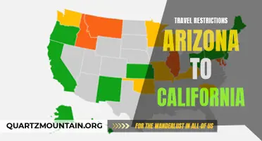 Understanding the Travel Restrictions from Arizona to California: What You Need to Know
