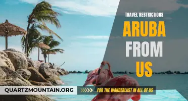 Aruba Implements Travel Restrictions for US Visitors