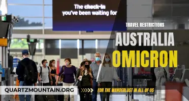 Latest Travel Restrictions in Australia Amid Omicron Variant Concerns