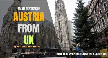 Understanding the Travel Restrictions for UK Citizens Heading to Austria