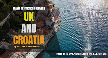 Exploring the Current Travel Restrictions between the UK and Croatia