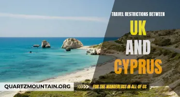Travel Restrictions between UK and Cyprus: What You Need to Know