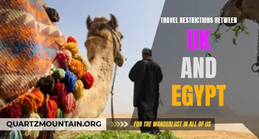 Understanding the Current Travel Restrictions between the UK and Egypt