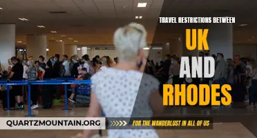 Breaking Down the Travel Restrictions Between the UK and Rhodes: What You Need to Know