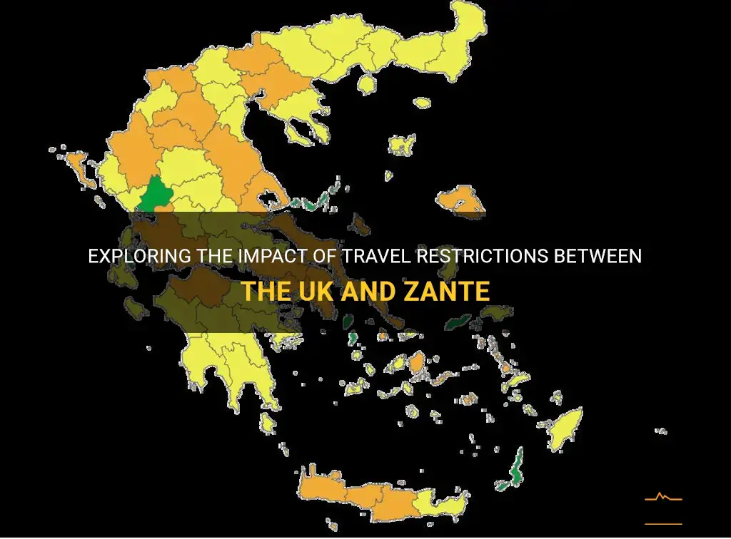travel restrictions between uk and zante