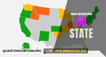 Travel Restrictions by State: What You Need to Know
