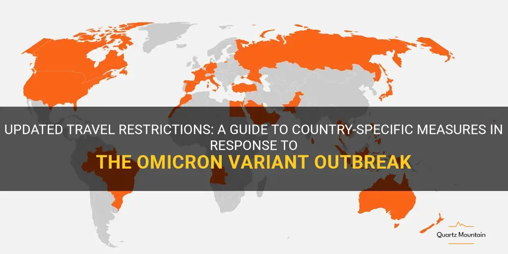 travel restrictions by country following the omicron variant outbreak