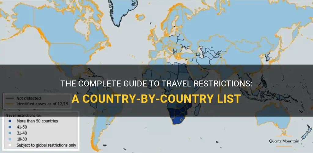 travel restrictions by country list