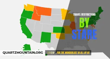 State Travel Restrictions: An In-depth Look at Various State Imposed Travel Guidelines