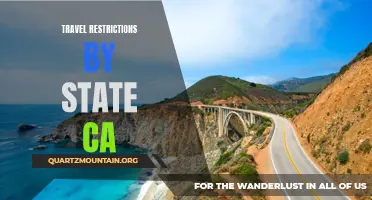 Understanding the Travel Restrictions Imposed by the State of California