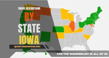 Navigating Travel Restrictions: A Guide to Iowa State's Policies