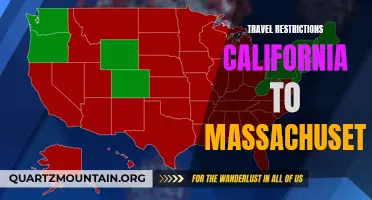 California to Massachusetts: Understanding Travel Restrictions Amidst the Pandemic