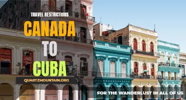 The Latest Travel Restrictions for Canadians Planning a Trip to Cuba
