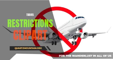 Exploring Travel Restrictions: An Illustrated Guide with Clipart